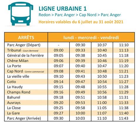 roubaix rouen|Roubaix → Rouen: tarifs et horaires